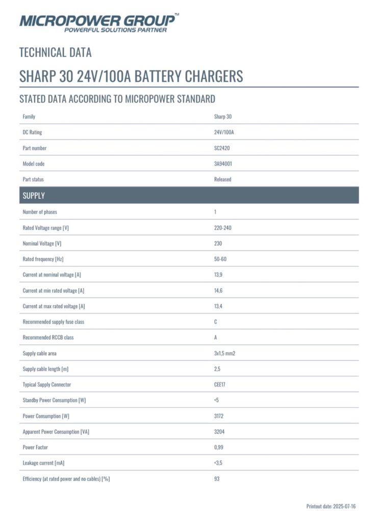 Statie de Incärcare Profesională Micropower Sharp 30 - 24V / 100A