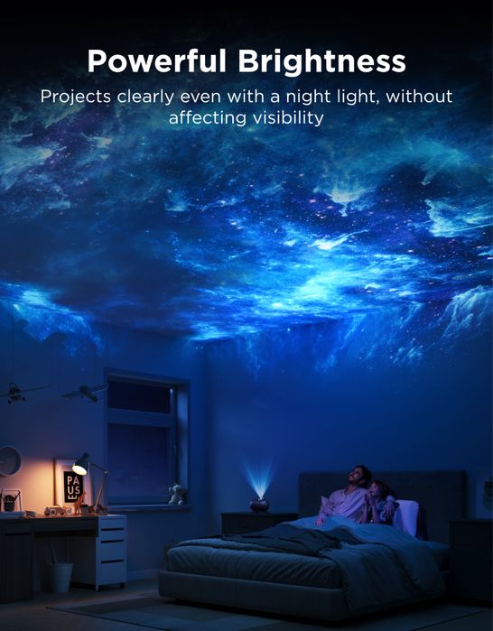 Govee Galaxy Light Projector 2 Pro прожектор