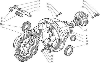 Редутор ГАЗель-Next Каробка на ГАЗель-Next