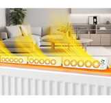 Ventilator radiator calorifer/semineu pentru directionarea caldurii