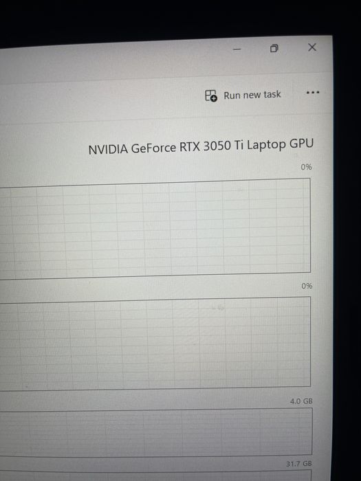 Acer aspire 7 amd ryzen 5825u rtx 3050ti