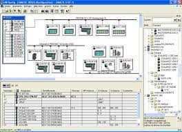 Inginer Automatist:Siemens Step7, TIA, WinCC, Profibus, Profinet.