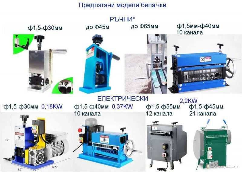 Продавам нова електрическа белачка за меден кабел и алуминий