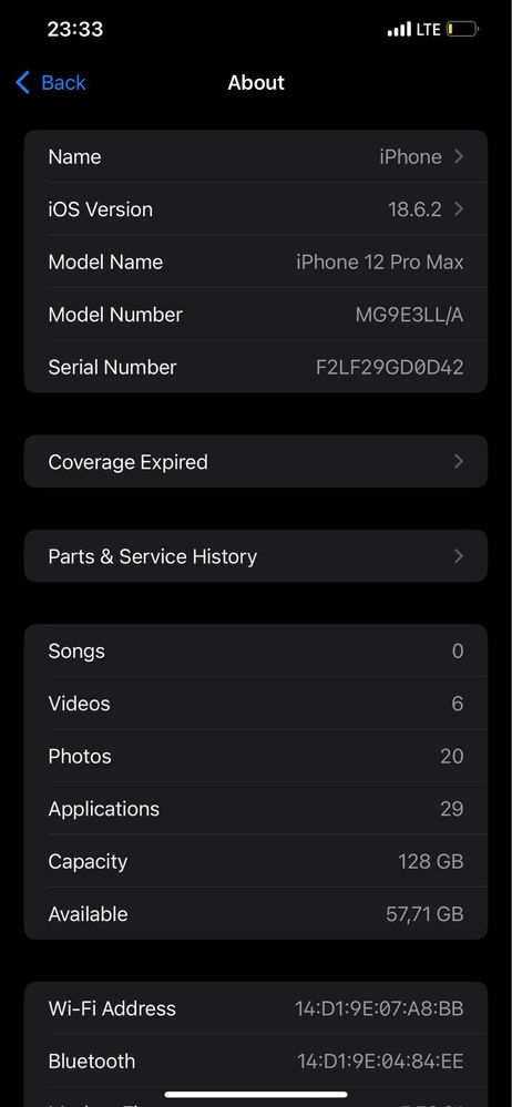Iphone 12Pro Max