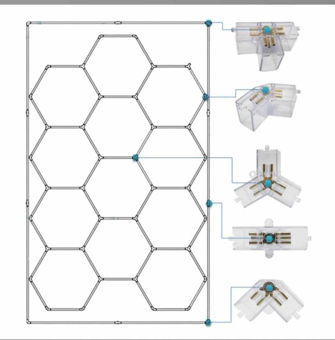 Kit Lumini Led Hexagon 378W- 4700mmx2350mm-14.700 lumeni