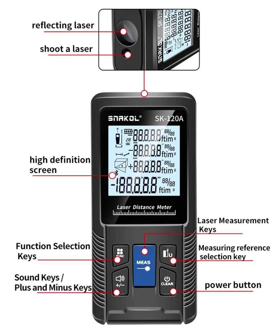 Лазерен далекомер Snakol 120m Линийка Рулетка за разстояние