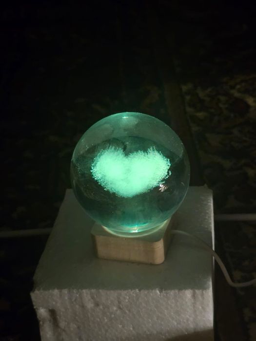 Светильники размером под ладонь