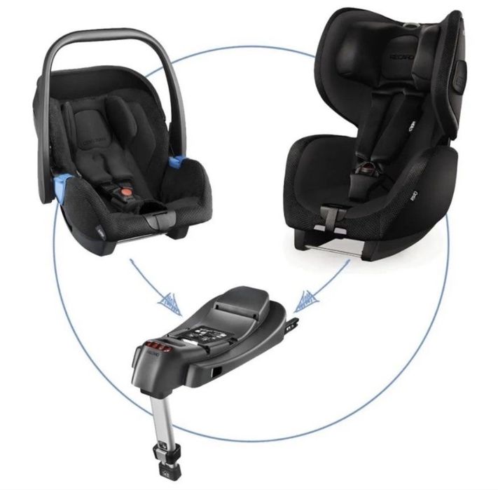 детско столче за кола RECARO PRiVIA
