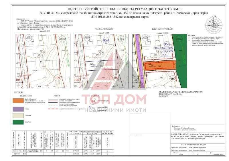 Продава се Парцел в Варна, м-т Франга Дере - 1000 кв.м за 125 €/кв.м - Снимка #1