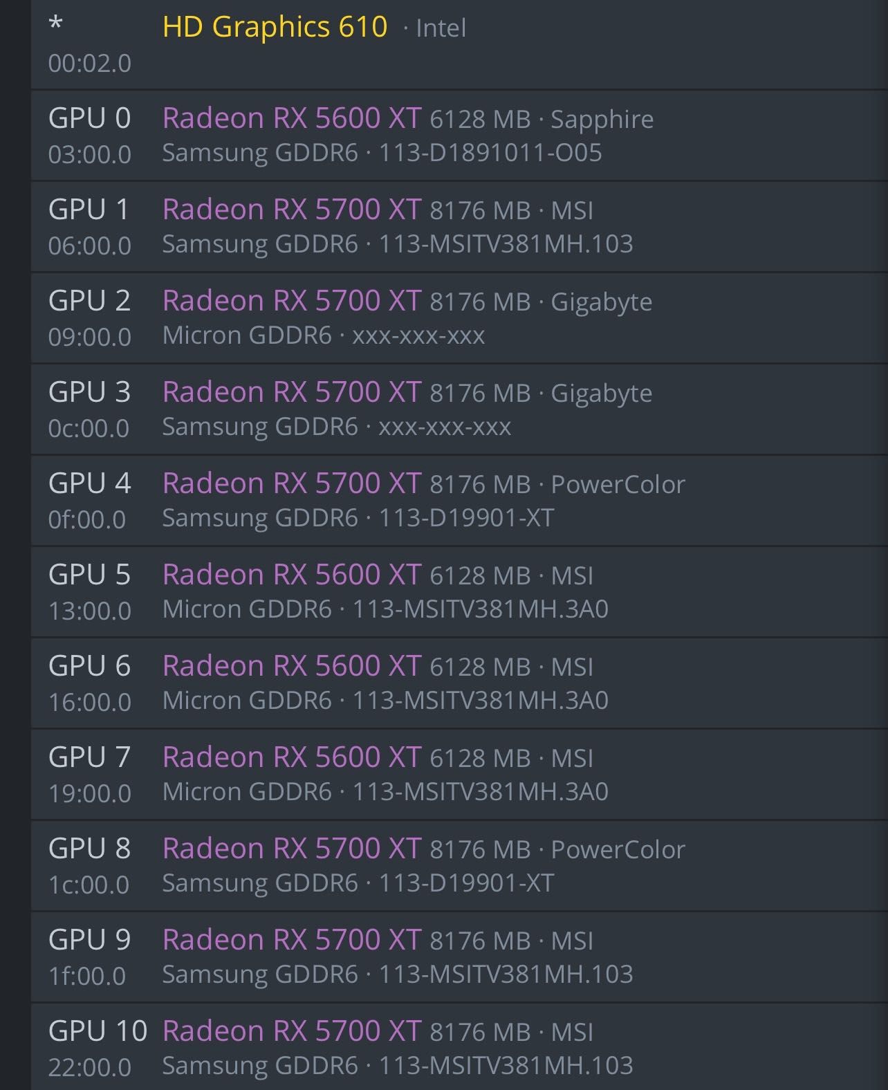 Vand rig de minat crypto
