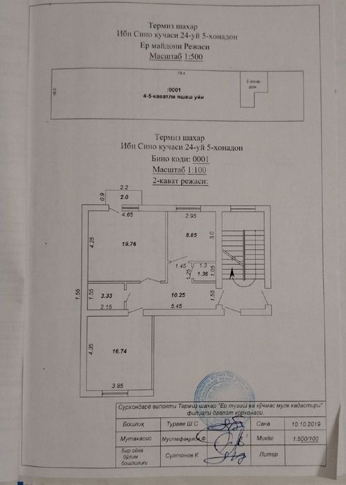 Ihcham 2 honalik kvartira sotiladi 5 etajka barcha qulayliklarga ega