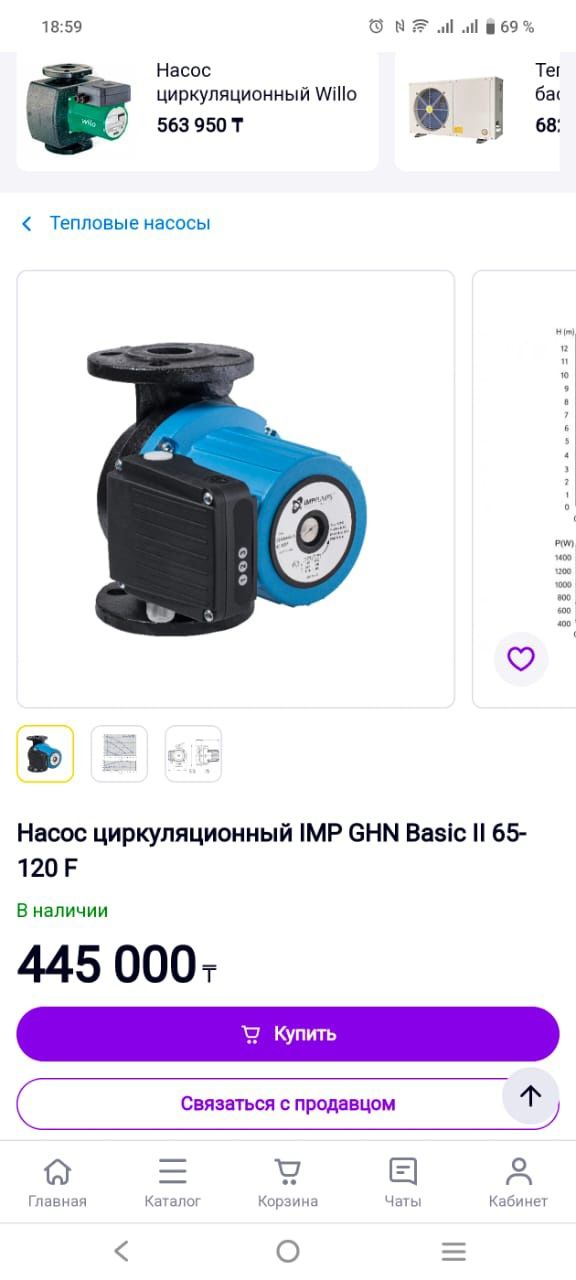 Насос циркуляционный IMP GHN Bazic 65-120 F