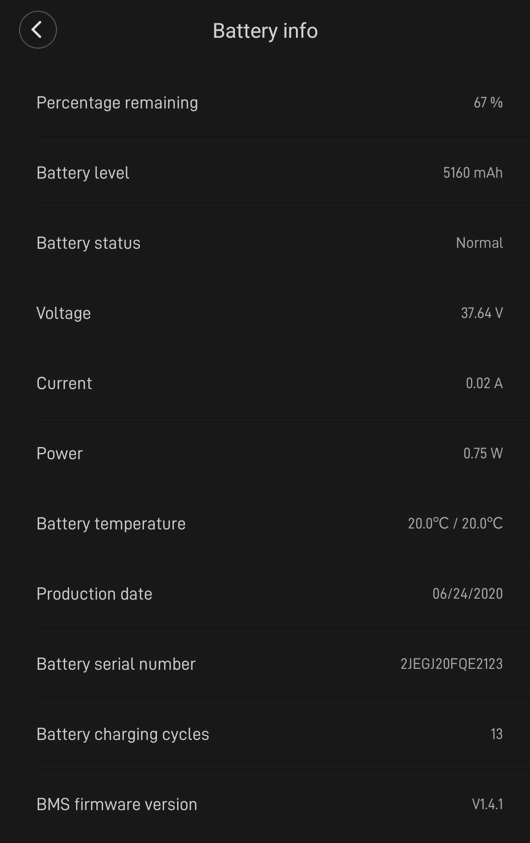 Xiaomi Mi 1S Електрическа Тротинетка