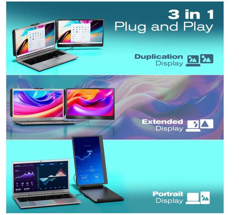 Monitor portabil TeamGee S1  Laptop Telefon tip c IPS 1080p