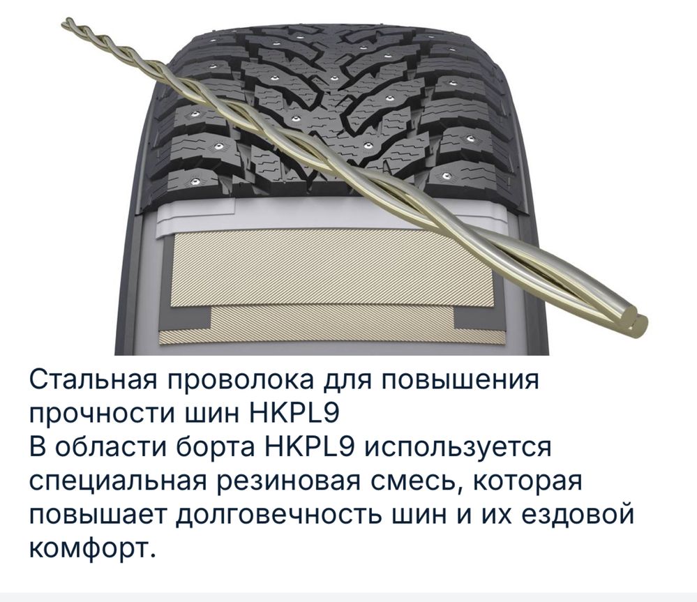 Комплект 4 шт Зимние Nokian Hakkapeliitta 9 185/60 /R15 /88T