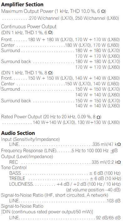 Pioneer VSX-LX60