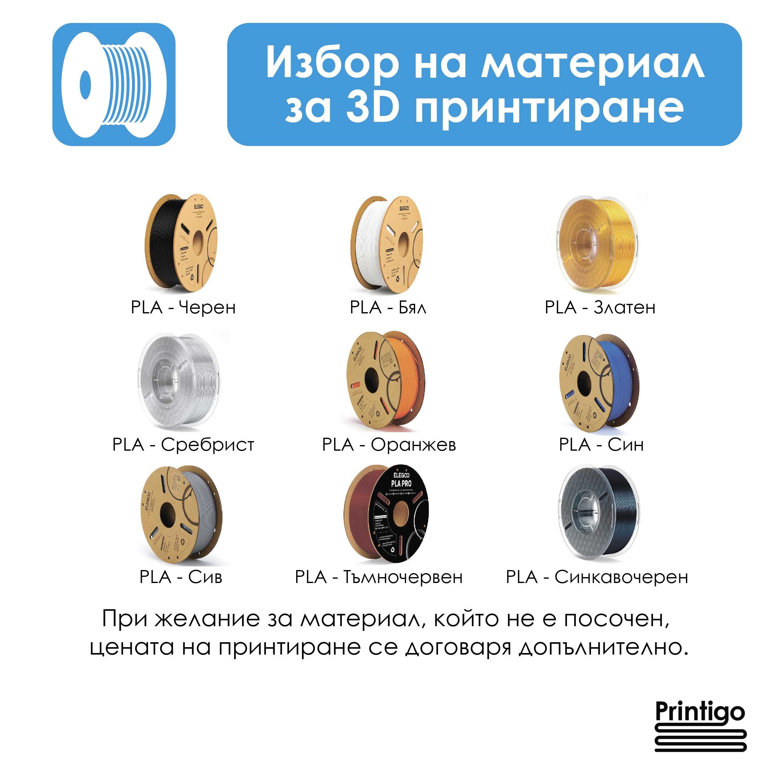 3D принтиране, 3D сканиране, CAD моделиране  |3D модели по поръчка|