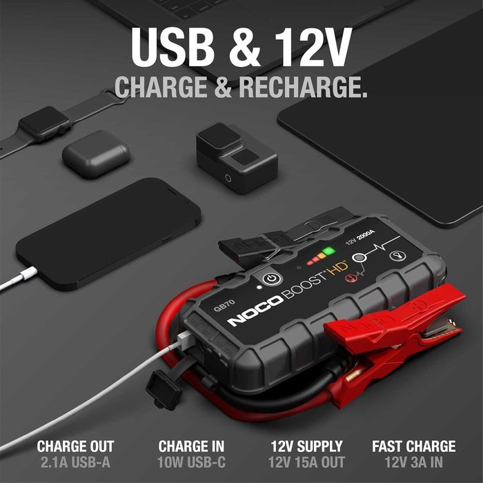 NOCO BOOST Jump Start HD GB70 2000A Литиево-йонно Стартово Устройство