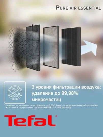 Очиститель воздуха Tefal Pure Air Essential