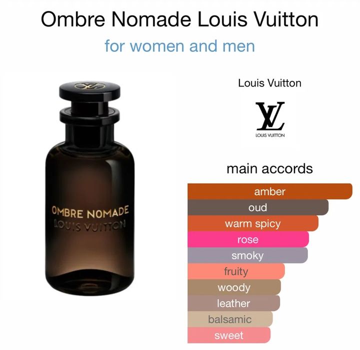 Прфюм на Louis Vuitton Ombre Nomade