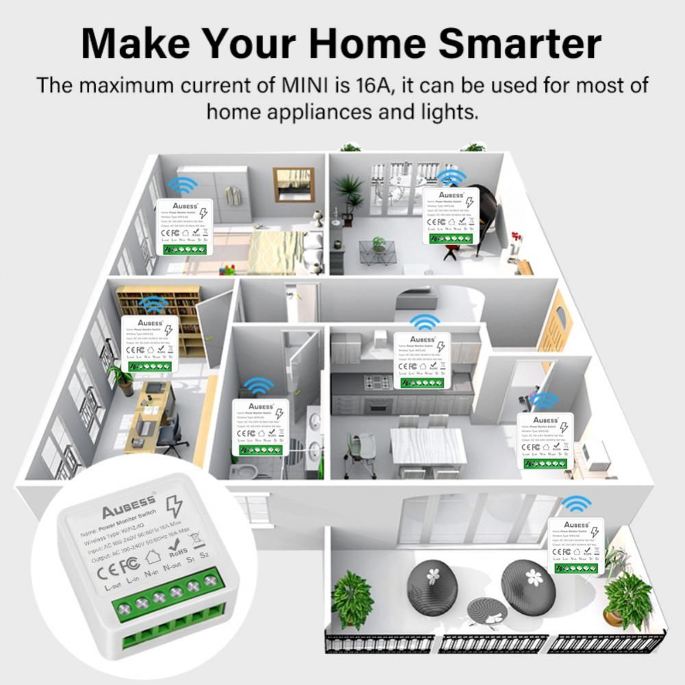 Tuya Smart 16A мини-суич: ZigBee без ен.отчет или WiFi с ен.отчет