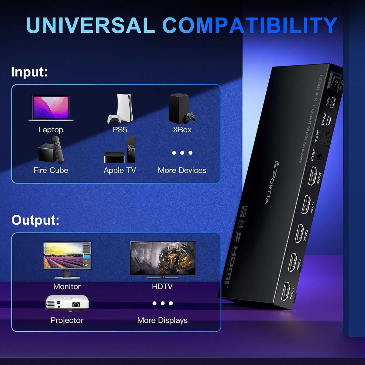 Switch HDMI 4x1 Multiviewer cu PIP și 6 moduri de afișare
