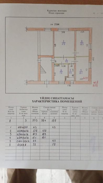 Продам квартиру с печным отоплением