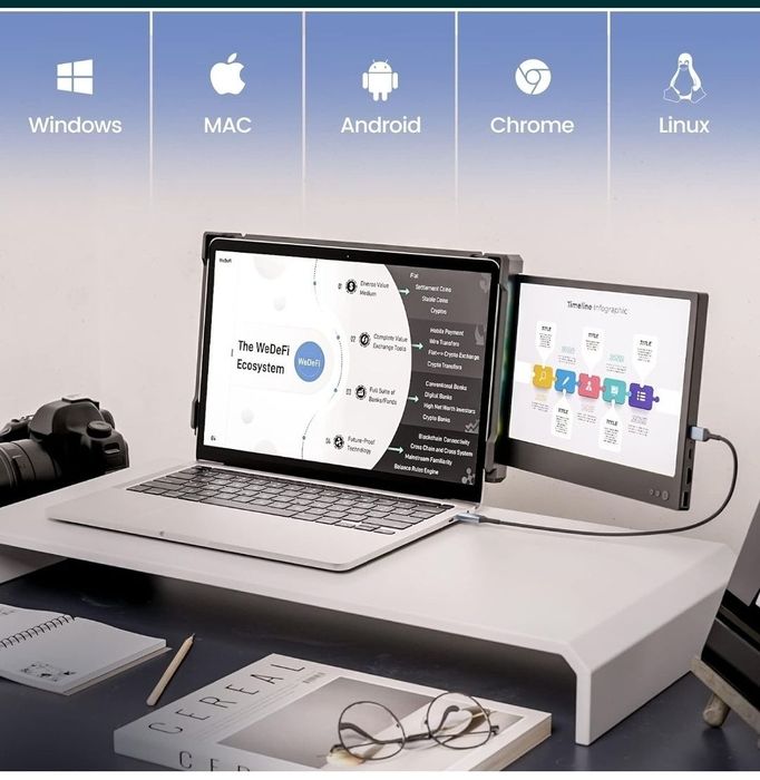 Teamgee Monitor portabil extensie de monitor 12inchi,