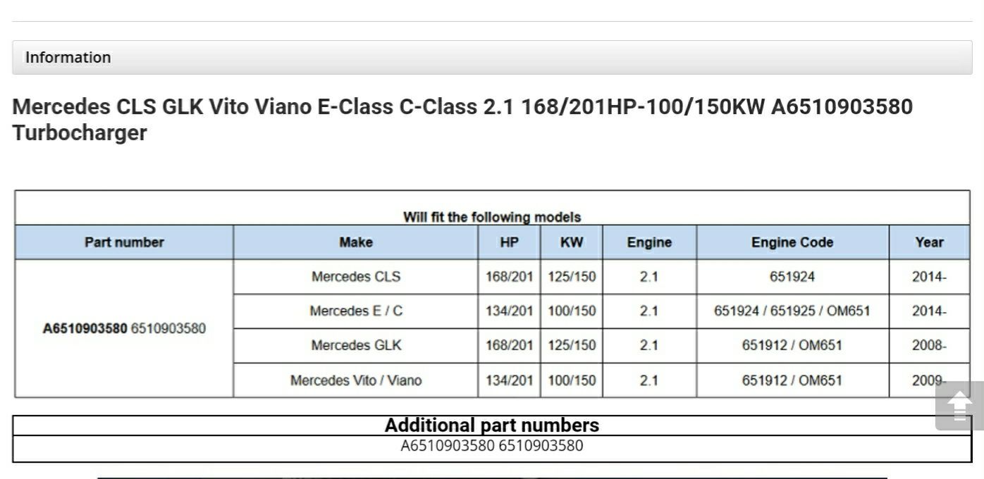 Turbo turbina Mercedes E/C class,Vito,Viano,GLK,om651,A6150903580