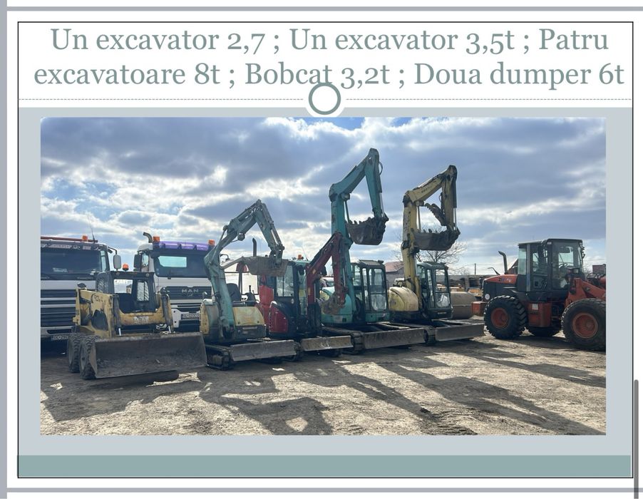 Inchirieri autobasculante, excavatoare, miniexacavatoare, vola