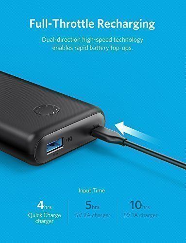 Anker Powercore II-10000mAh, външна USB батерия, с PowerIQ 2.0