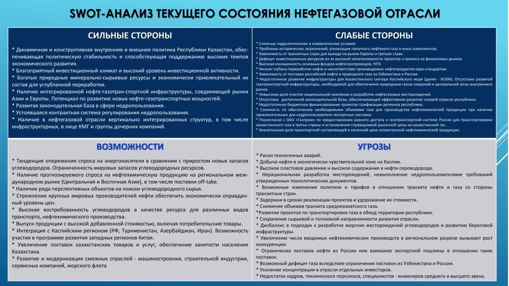 Презентации/Курсовые/Дипломные/Рефераты/Статьи/Отчеты по практике/СРС