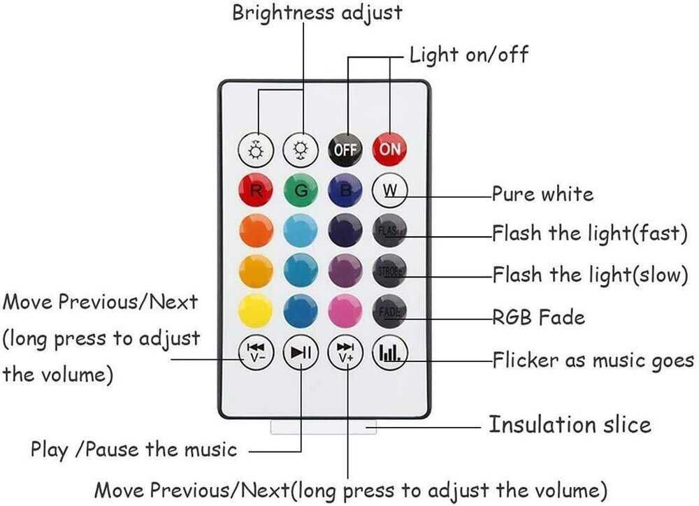 Топ хит Диско Блутуд Bluetooth лампа колона крушка цвят музика лед RGB