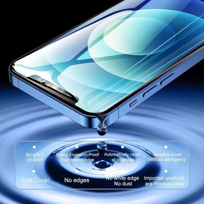 IPhone Hydrogel film протектор, screen protector