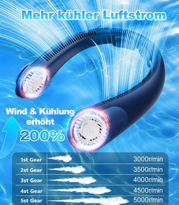 НОВ! Преносим USB вентилатор за врат, 5 скорости