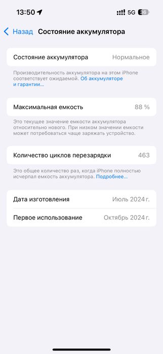 Продам Iphone 15