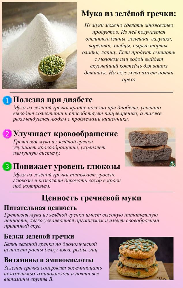 Мука из зеленой гречки