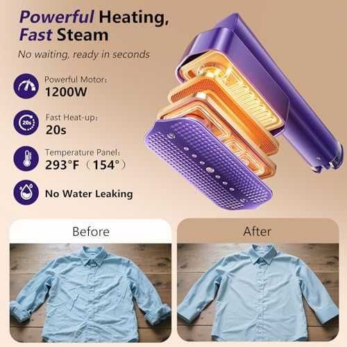 Нова Мини парна ютия 1200W 3 нива пара загрява за 20 сек пътуване дом