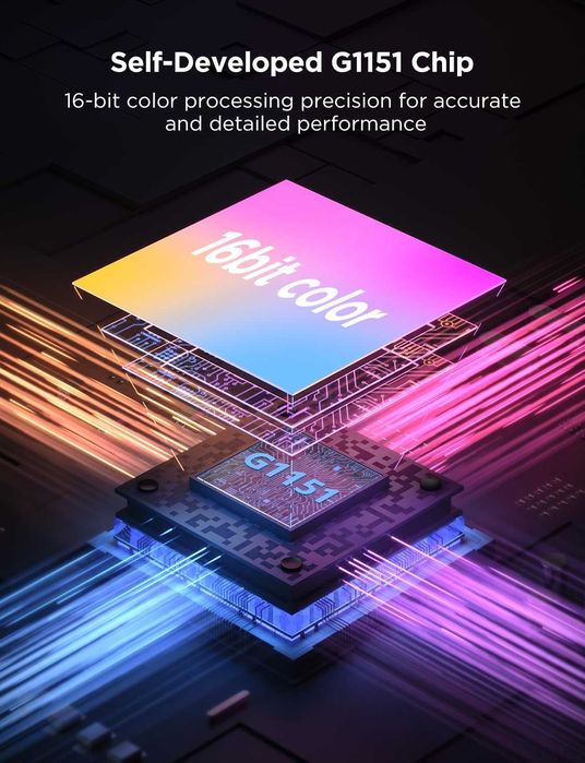 Govee Strip Light 2 Pro - Професионална RGBWWIC лента (5м, Matter)