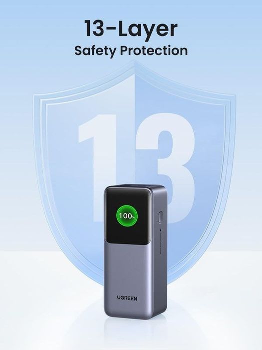 UGREEN Nexode Power Bank 130W 20.000mAh Аккумулятор