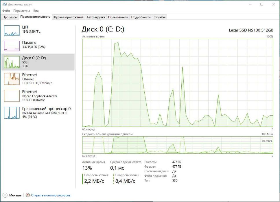 Срочна компютер сотилади