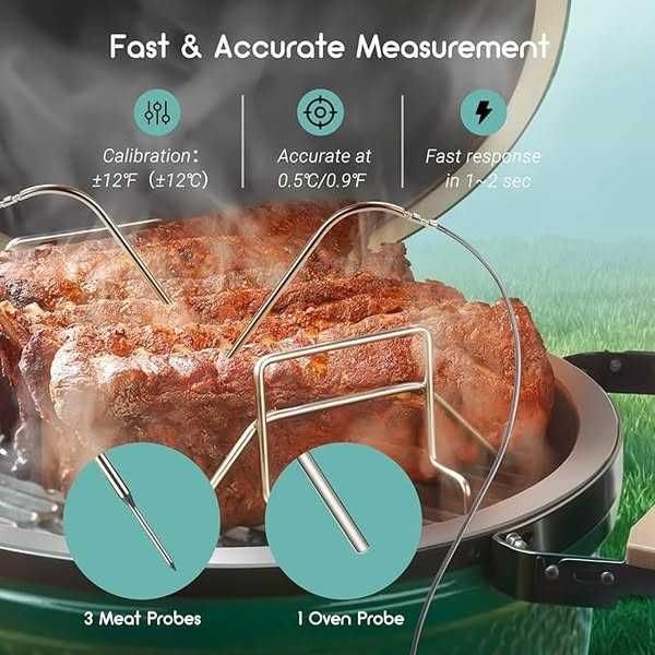 IInkbird Ventilator de grătar Bluetooth 5.1 și Wi-Fi