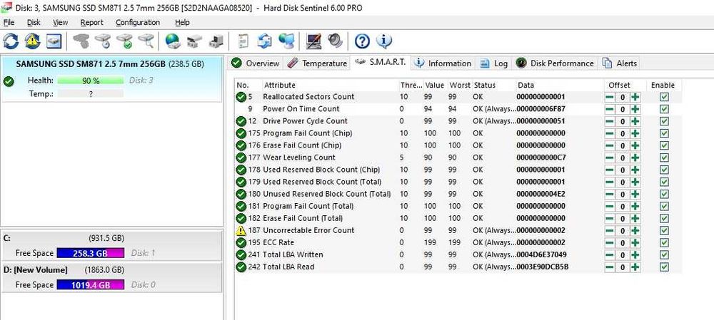 Solid State Drive (SSD) Samsung 256GB MLC SATA 6Gbps 2.5" MZ-7KN256D