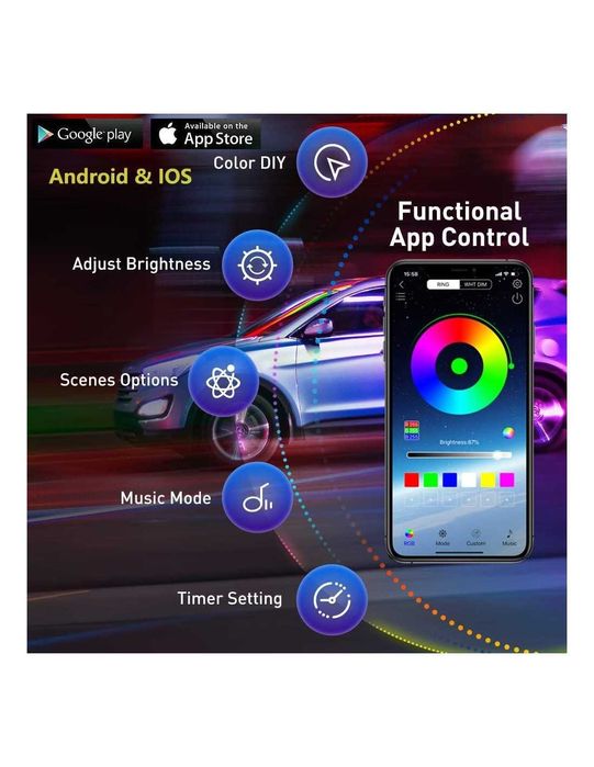 Kit Lumini Ambientale Auto 6 metri cu 5 canale, fir neon RGB Bluetooth