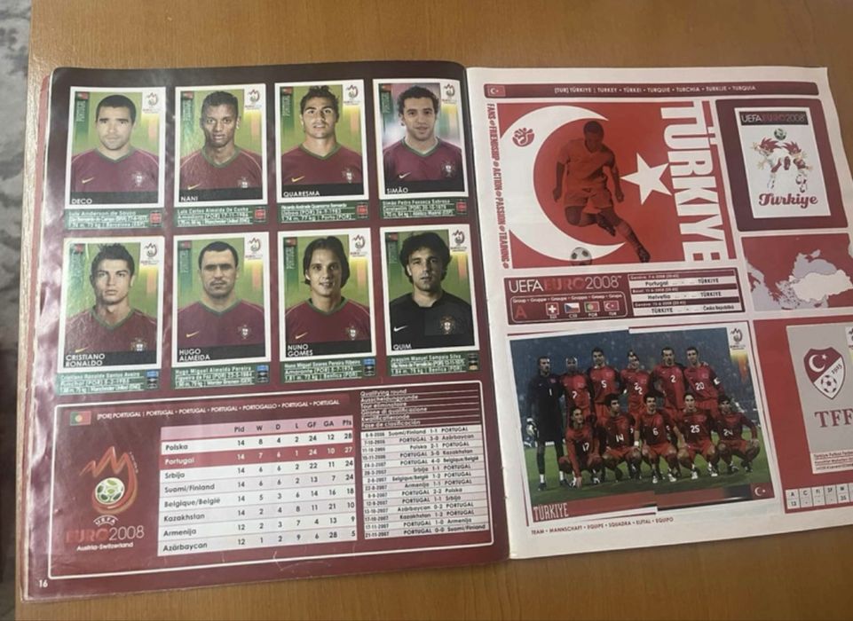 Album complet Panini Euro 2008