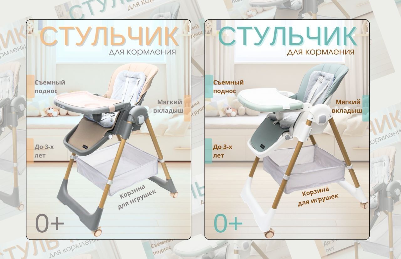 Инфографика для Uzum,WB и Ozon