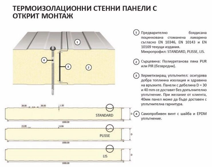 Термопанели, профилирана ламарина, метални керемиди