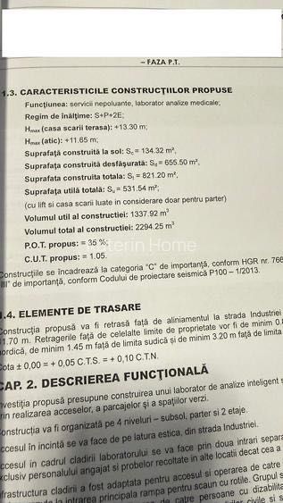 Vânzare teren intravilan construcții – Bulevardul București, Ploiești