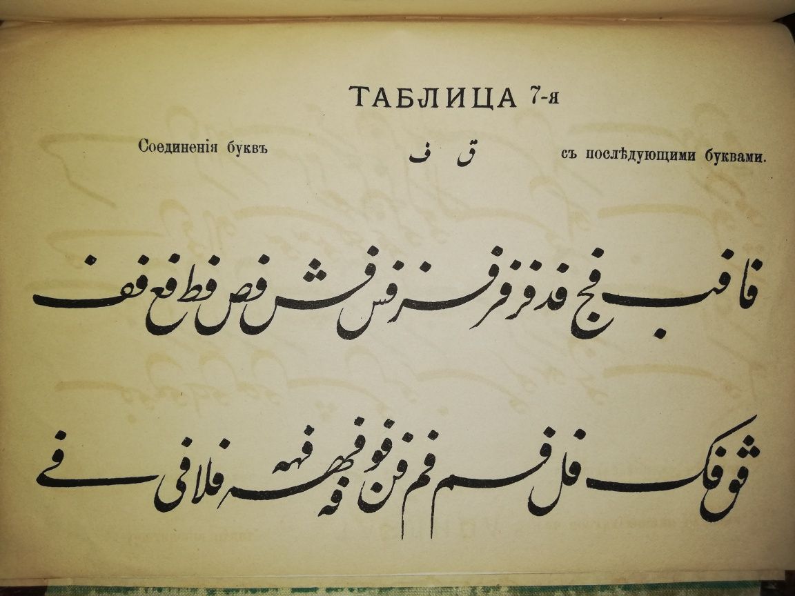 Самоучитель Сартовского языка 1.884г.
