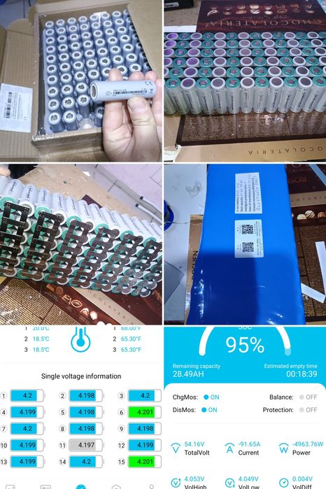 Ремонт, рециклиране и изработка на литиево йонни батерии